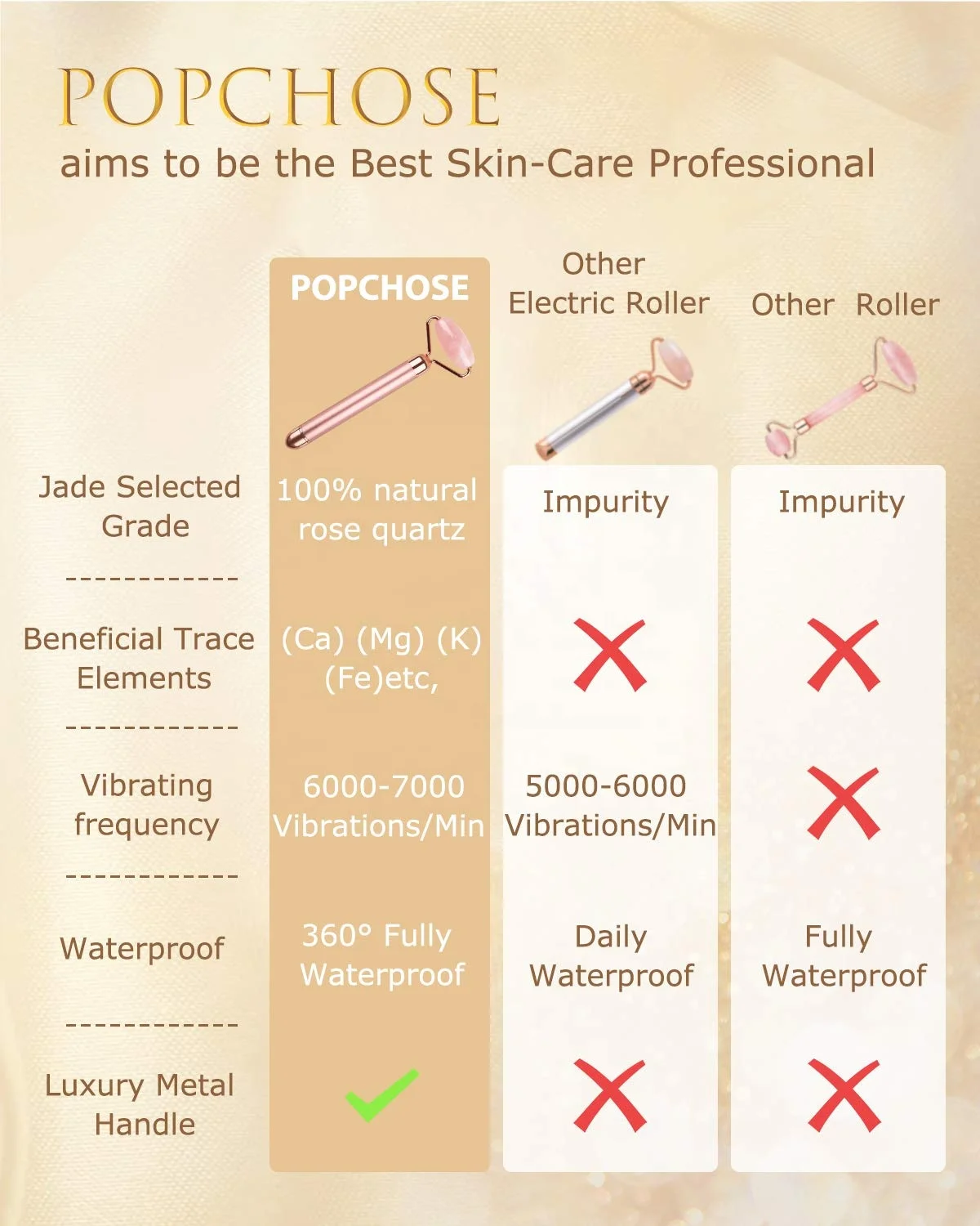 amethyst canet trendy 3d electric emceaf germanium spiky jade facial massage face sculptor facial