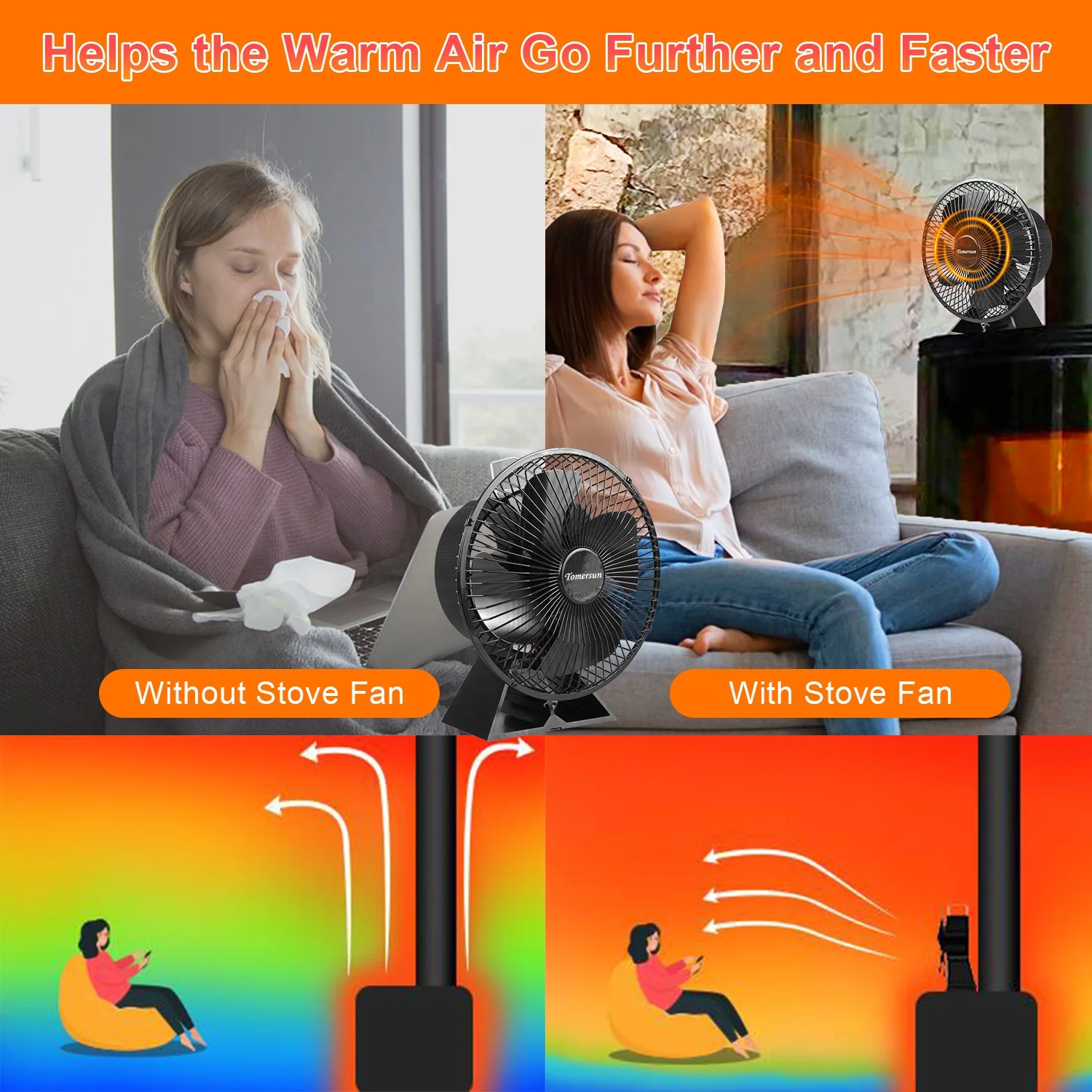 VODA Economical Thermoelectric Heating Wood Burning  Stove Fan With Cover