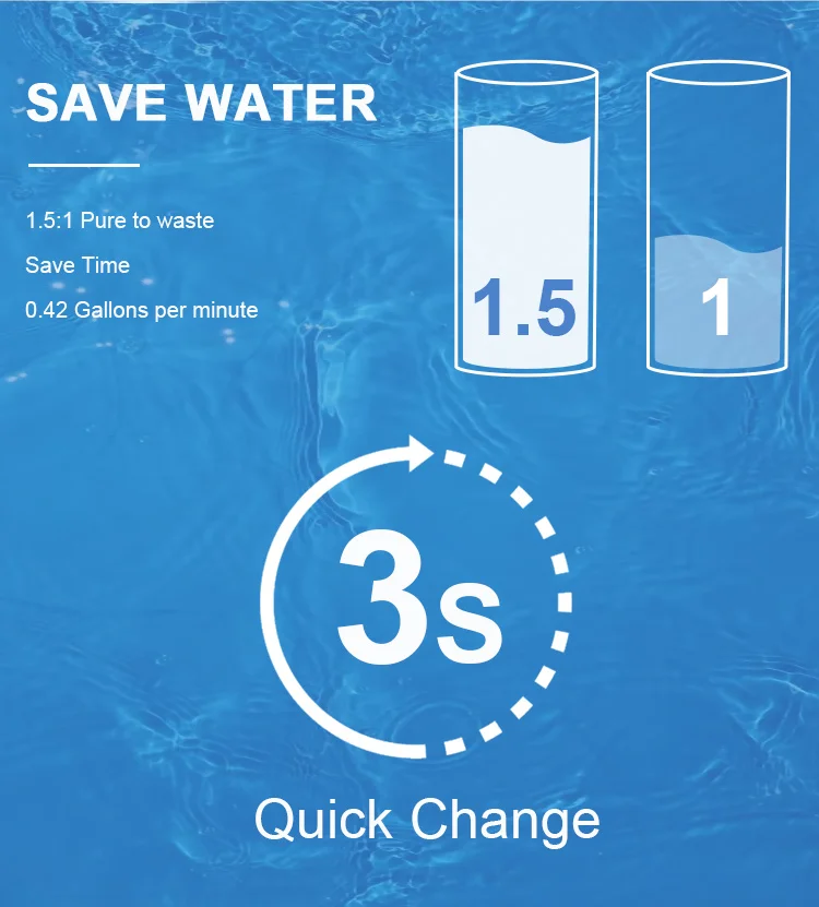 3 IN 1 PCB  filter element Front and rear composite element nano water filter osmosis aqua system