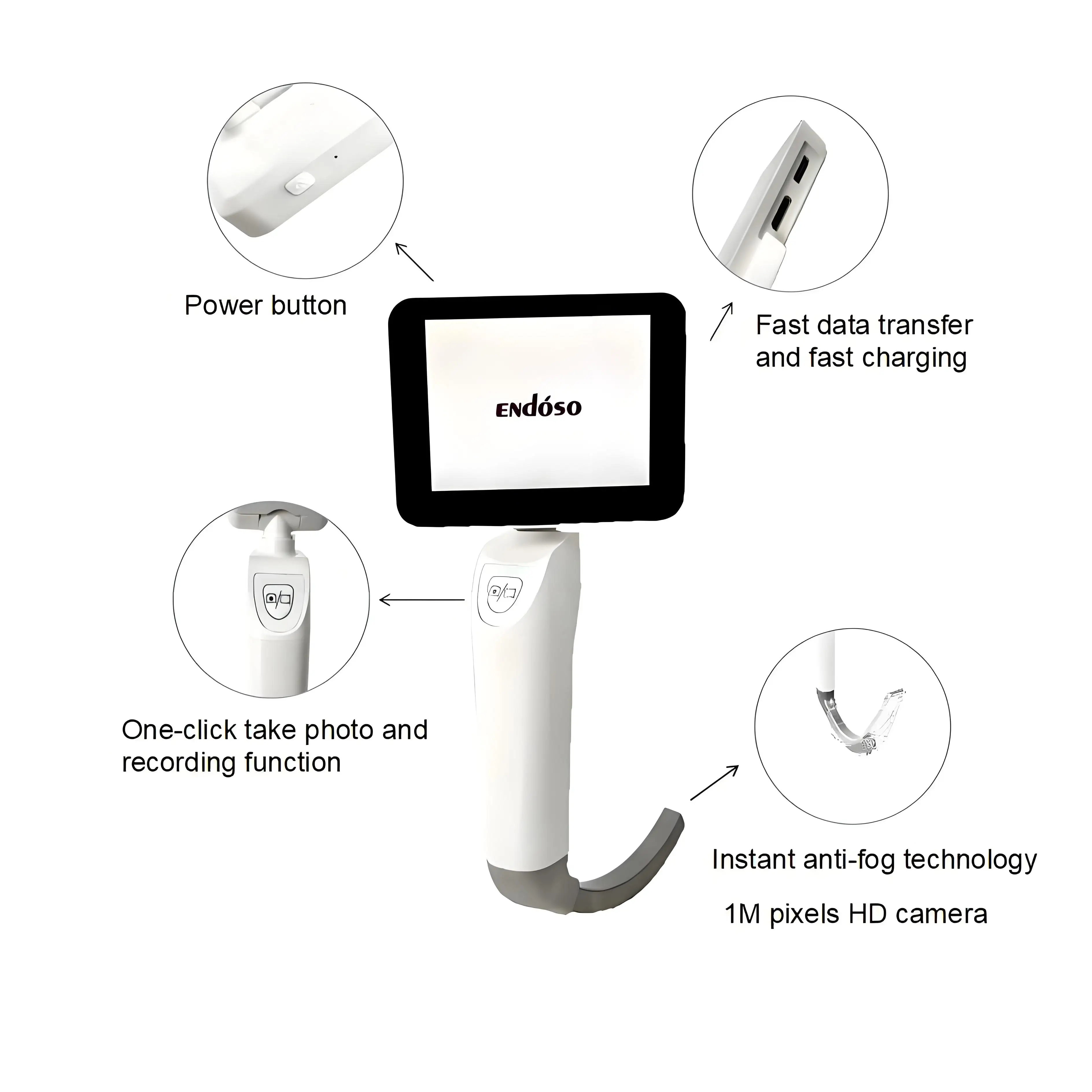 Endoso Manufacturer Medical Video Laryngoscope Surgical Endoscope set with 3.5 inch monitor and price