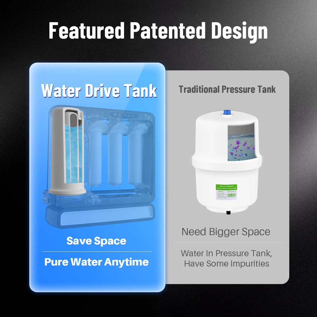 NSF Certified 7 Stage Mineral Alkaline Water Filter Replacement Drinking Water Filter Tankless RO System