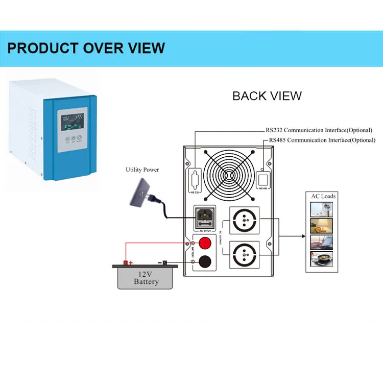 zumax ups uninterruptible power supply customize acceptable 12v 24v 48v voltage output  110v 220v 230v external battery ups