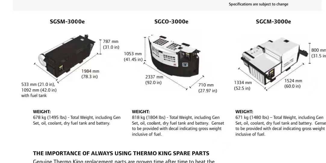 High Efficiency Thermo King Refrigerated Container Use Diesel Power Generator clip on genset for for reefer container generator