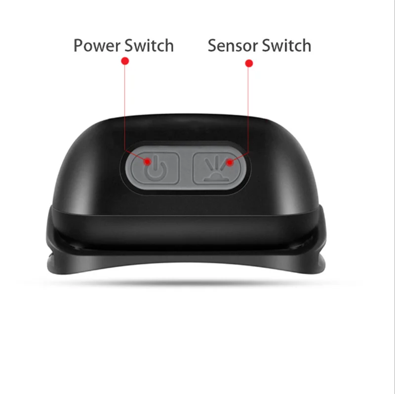 2021 Automobile Lamp Usb Rechargeable Automotive High Quality Good Price Moving Led Headlamp