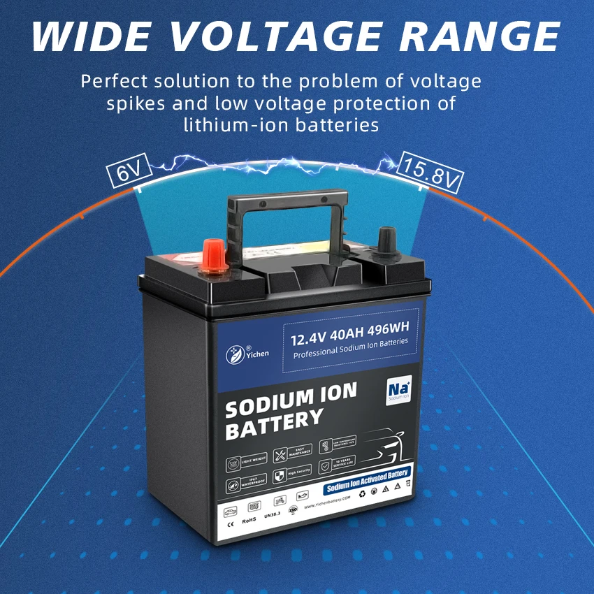 Sodium Ion 40Ah 12V Rechargeable Deep Cycle 50Ah 60Ah 80Ah Sodiu-ion AGM Gel Lead-Acid Lithium Replacement Battery for UPS Solar