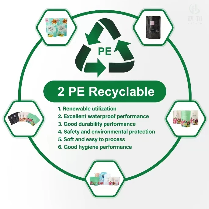 Hot selling pe/pe packaging bags in Europe and America, free samples of recyclable materials stand up pouch