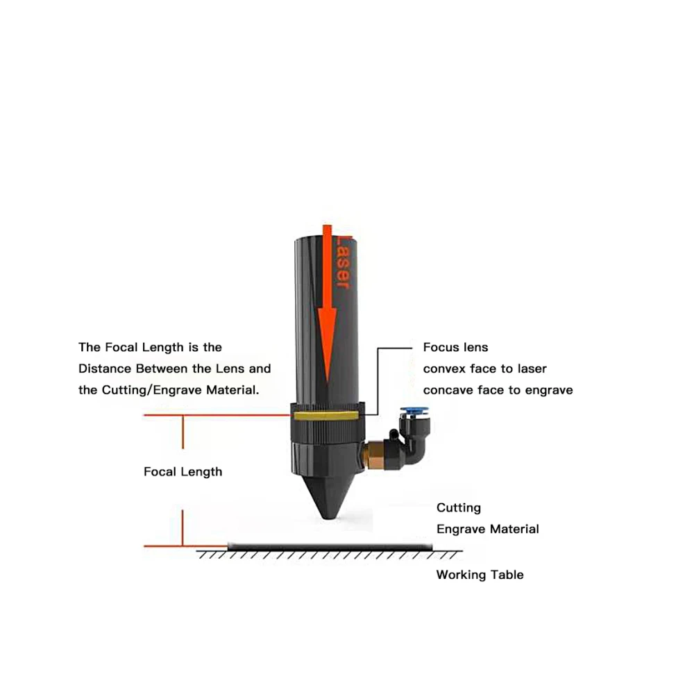 Kindle Laser PVD ZnSe  focus lens Dia.12mm 15m 18mm 19.05mm 20mm for co2 laser cutting machine Laser Lens Engraver