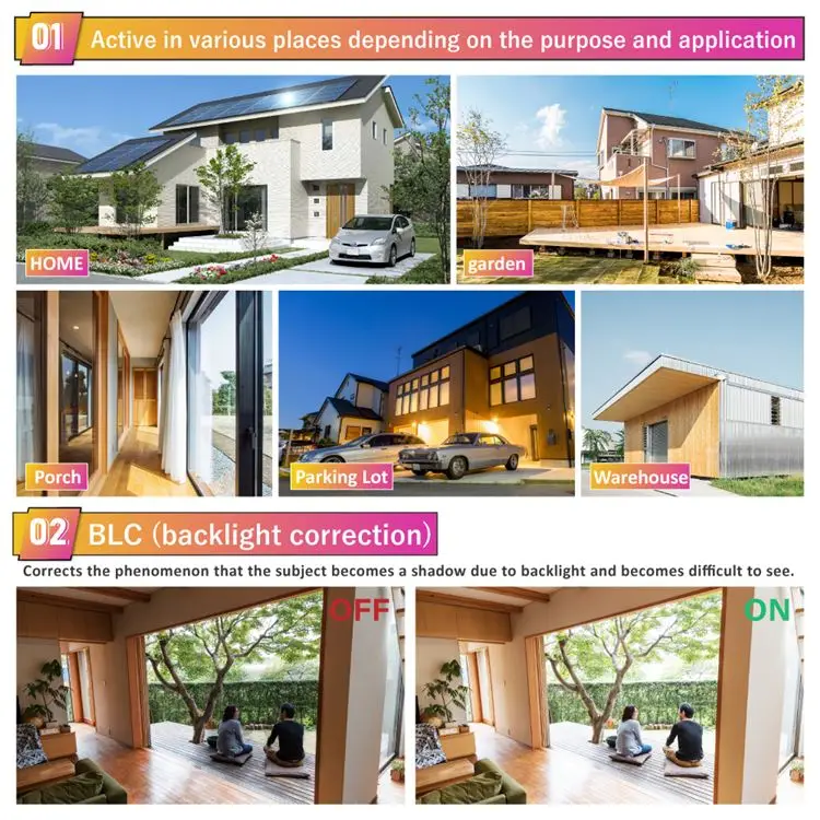 3MP home security camera system CCTV video surveillance kit 4-channel LCD display NVR kit Onvif outdoor WiFi camera