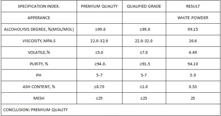Поливиниловый спирт PVA 17-99