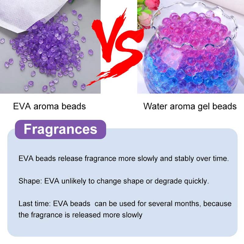 Air Refresher for Room Room Deodorizer Odor Eliminator Eva Aroma Beads air Reshener Scented Aroma Beads