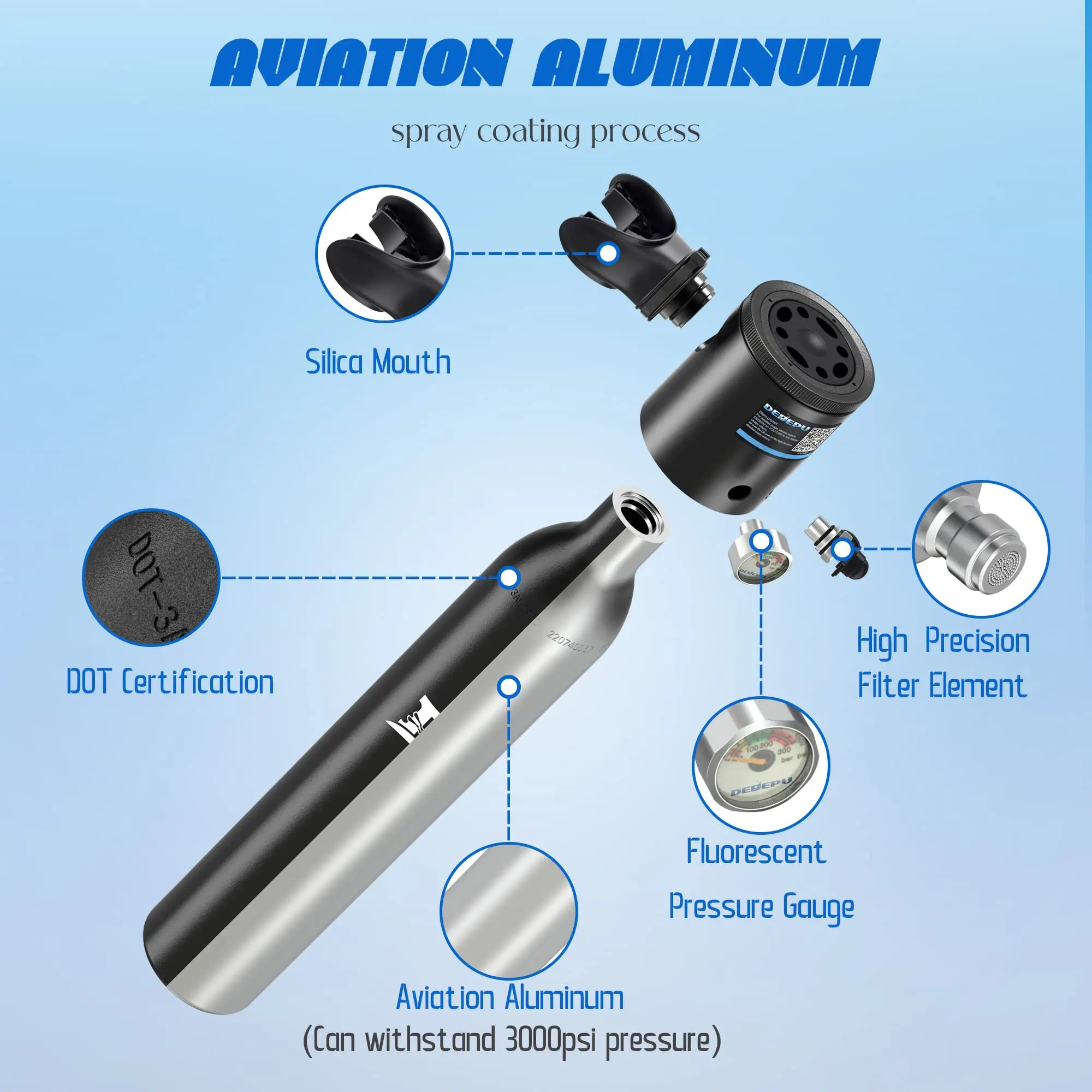 Trimix Lung Tank With Snorkeling Mask 0.5l High Oxygen Cylinder For Diving Mini Scuba Tank Black Green Yellow Diving Breathing