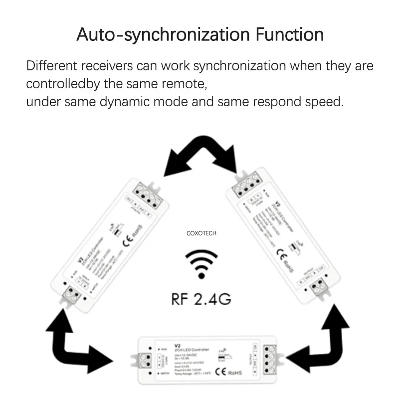 COXO V2 CCT Светодиодная лента контроллер 5-летняя гарантия 12v 24v 5 звезд V2 V2-L RF CCT светодиодный контроллер