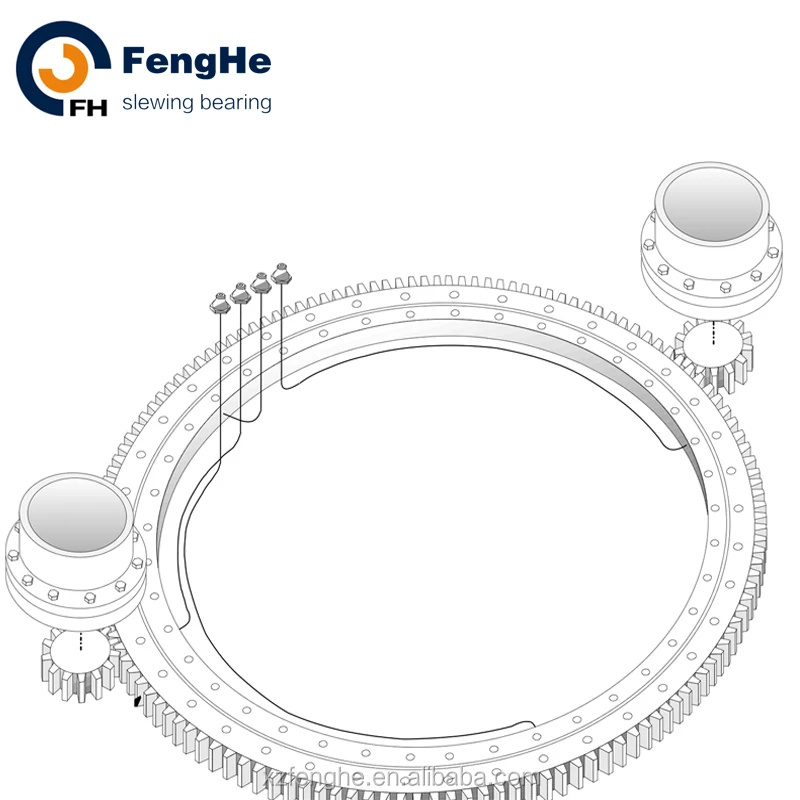 Китайский производитель поворотных подшипников, поворотный привод, тонкие поворотные кольцевые подшипники