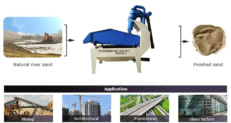 Industrial slurry agitator, mine agitator XB series mining agitation tank slurry mixer with factory price