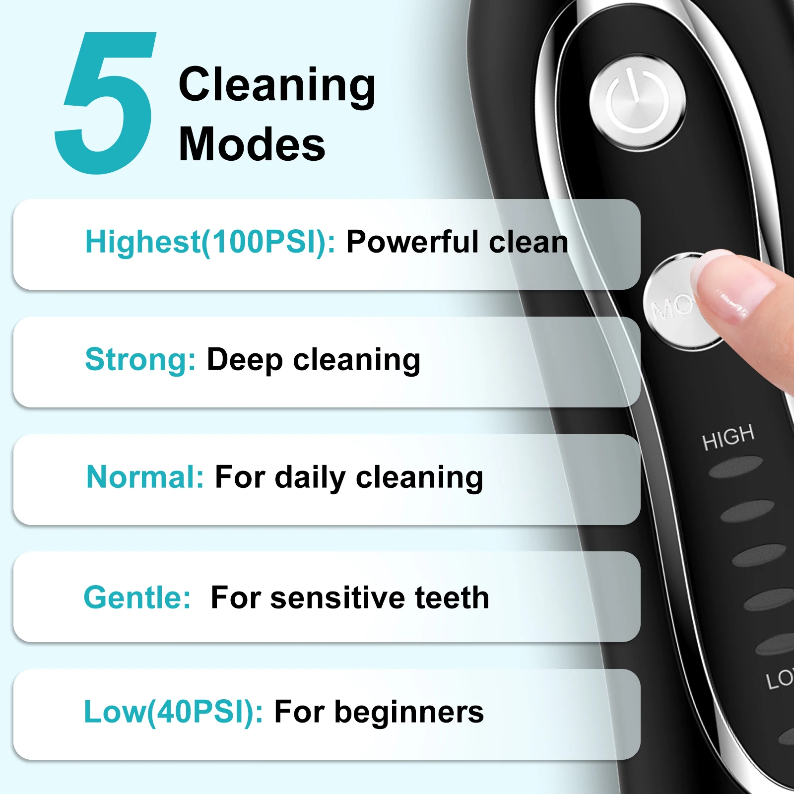 H2ofloss IPX7 Cordless Electric Dental Flosser 300ml Capacity Travel Portable Oral Irrigator Water Pick