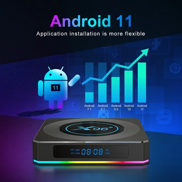 Android 11 TV Box  X96 X4