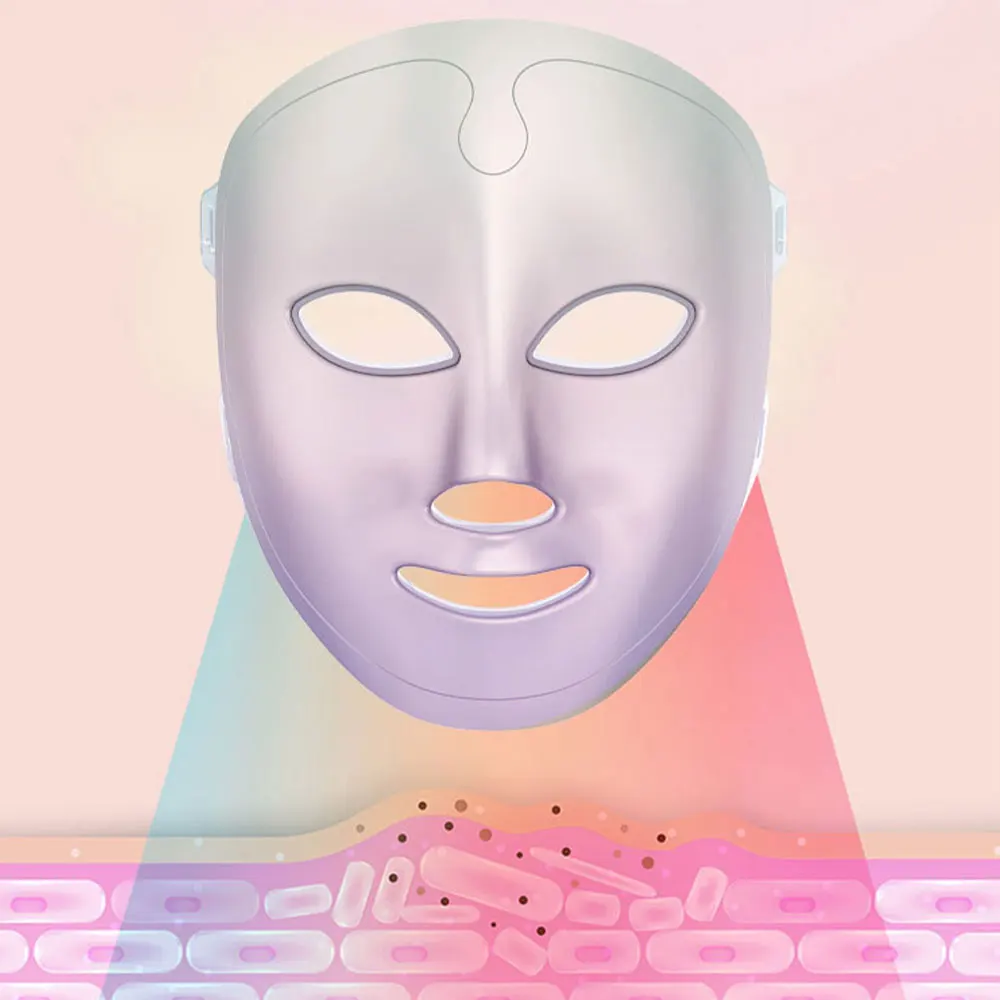 New Arrival PDT Therapy Photodynamic Facial Anti-Aging Skin Beauty Photon anti-wrinkle 7 Colors LED Light Face Mask