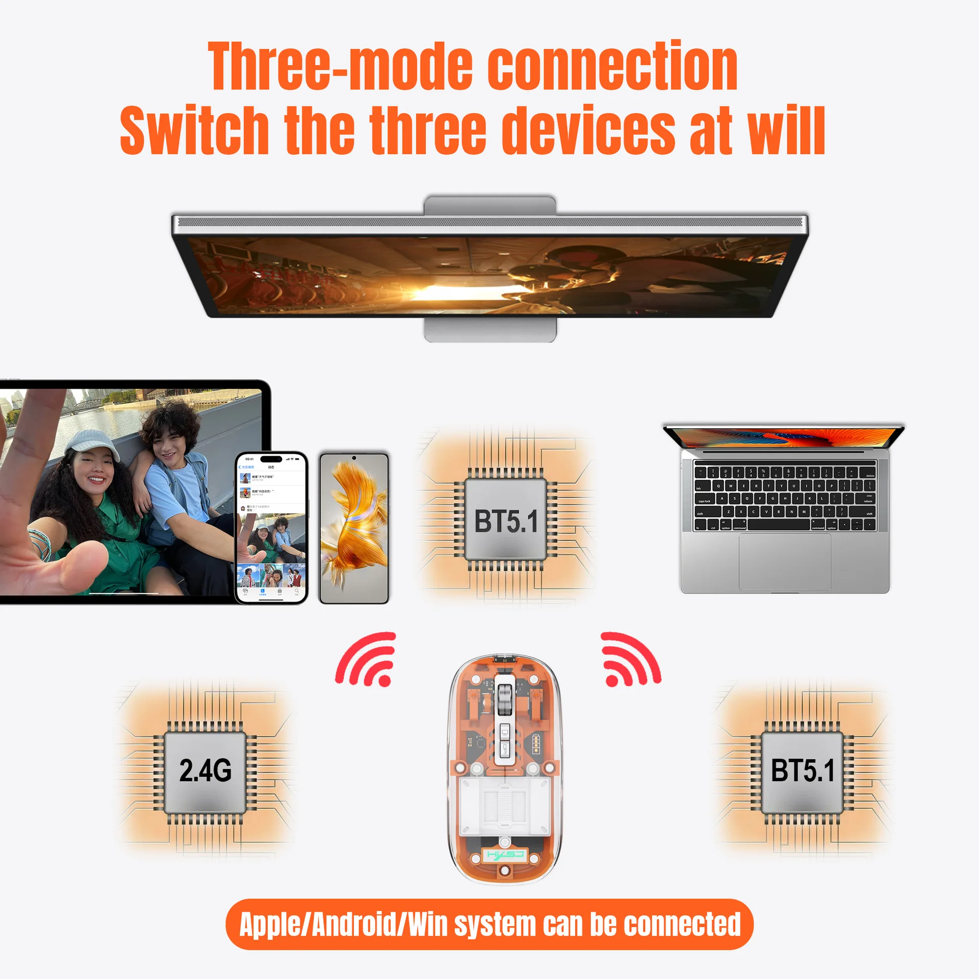 T900 Transparent Wireless Mouse 2.4G/Bluetooth 5.1 Magnetic Suction Silent Breathing Light Charging Charged Display Mouse