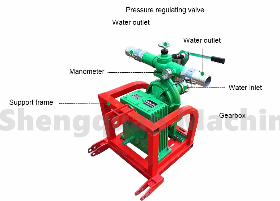 Agricultural Irrigation Self Priming Centrifugal Water Pump Set Double Suction Farming, Pto Diesel Engine Driven Water Pump