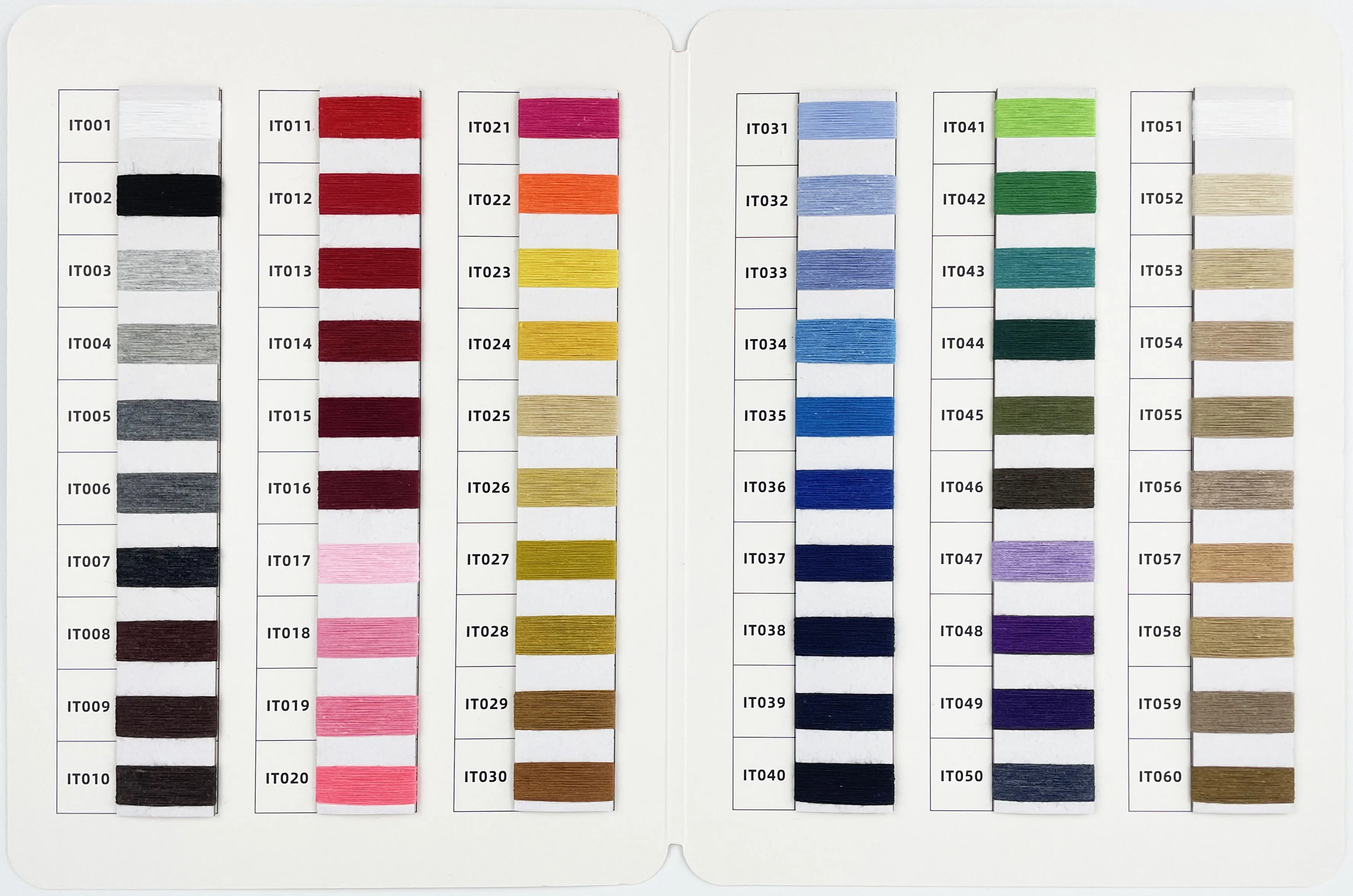 60% cotton 40% polyester blended  tshirt yarn whosale with good strength