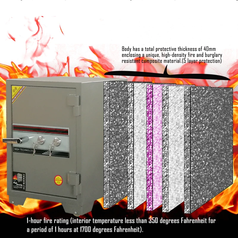 (F-620+) GEMSAFE Great Fire Resistant Safe cabinet Foshan Guangzhou