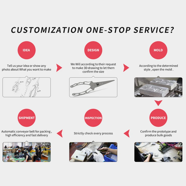 Bending Stripping Lock Wire Fishing Pliers High Quality Custom Colorful Stainless Steel Fishing Pliers