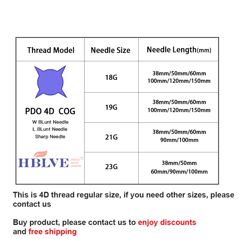  Самый популярный товар 19 г pdo thread blunt 4d cog омоложение кожи подтяжка