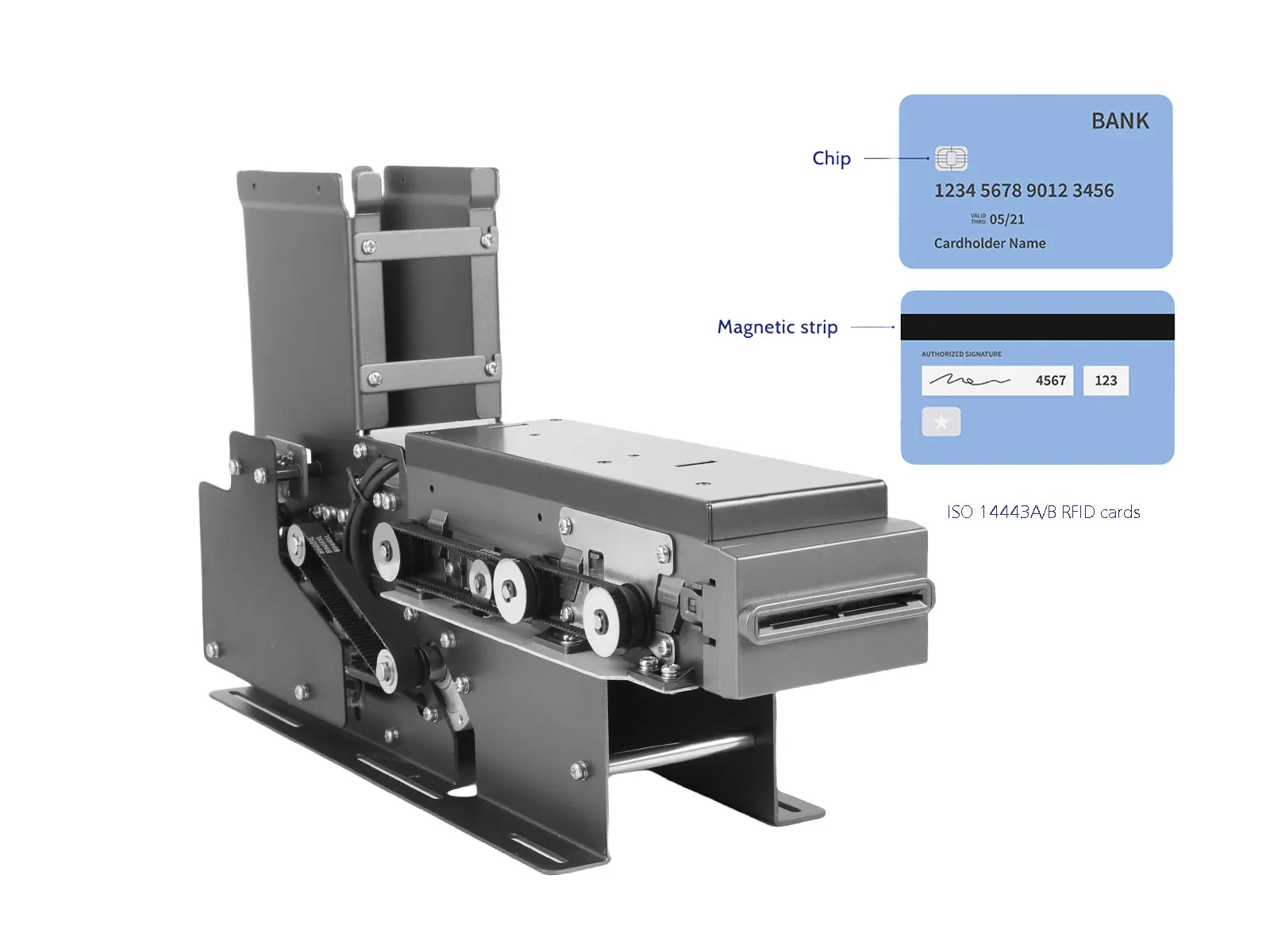 Magnetic Card Dispenser with RFID and IC Card Reader Module Compliance to ISO7811/ISO14443/ISO7816 Standards