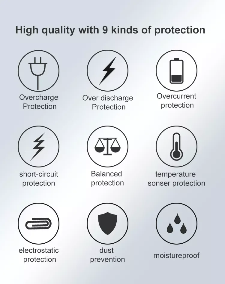 Smart BMS 8S 16S 24V 48V 100A 150A 200A Lifepo4 Lithium Ion Battery Management System BMS With BLUETOOTH CAN RS485  for inverter
