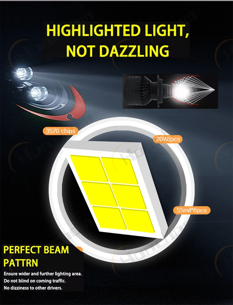 High Power H4 Led Headlight Bulb With Canbus 6000k H11 H3 9005 9006 Led Lights For Auto Accessories