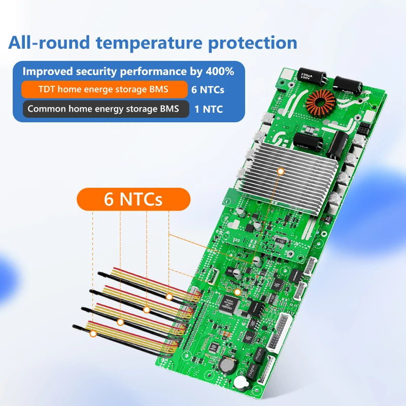 Smart BMS 8S 16S 24V 48V 100A 150A 200A Lifepo4 Lithium Ion Battery Management System BMS With BLUETOOTH CAN RS485  for inverter