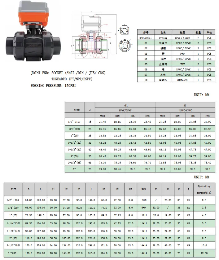 Industry using DIN/JIS/ANSI UPVC/CPVC SCH80 electric actuator PPH true union ball valve with bracket EPDM/VITON