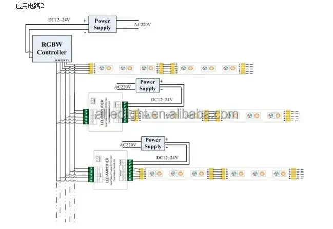 rgbw-24a-Amplifier- (6).jpg