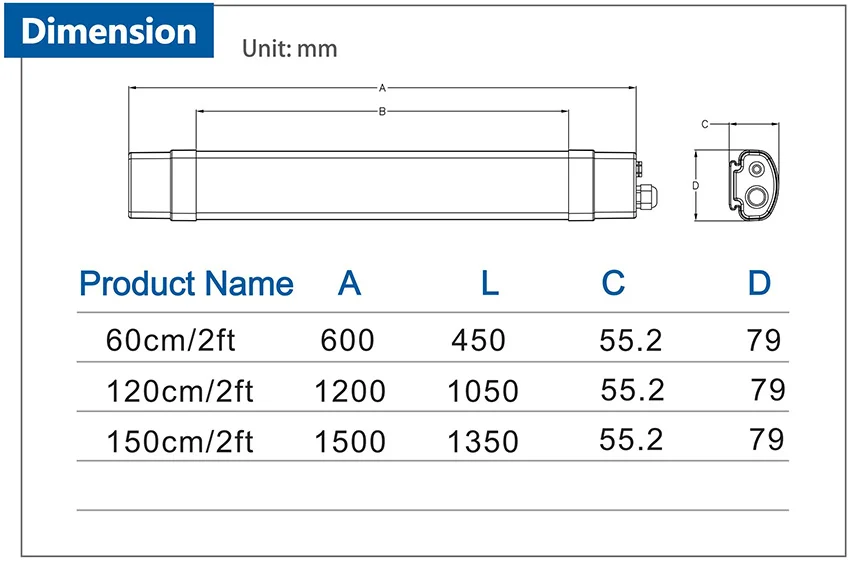 led triproof light dimension