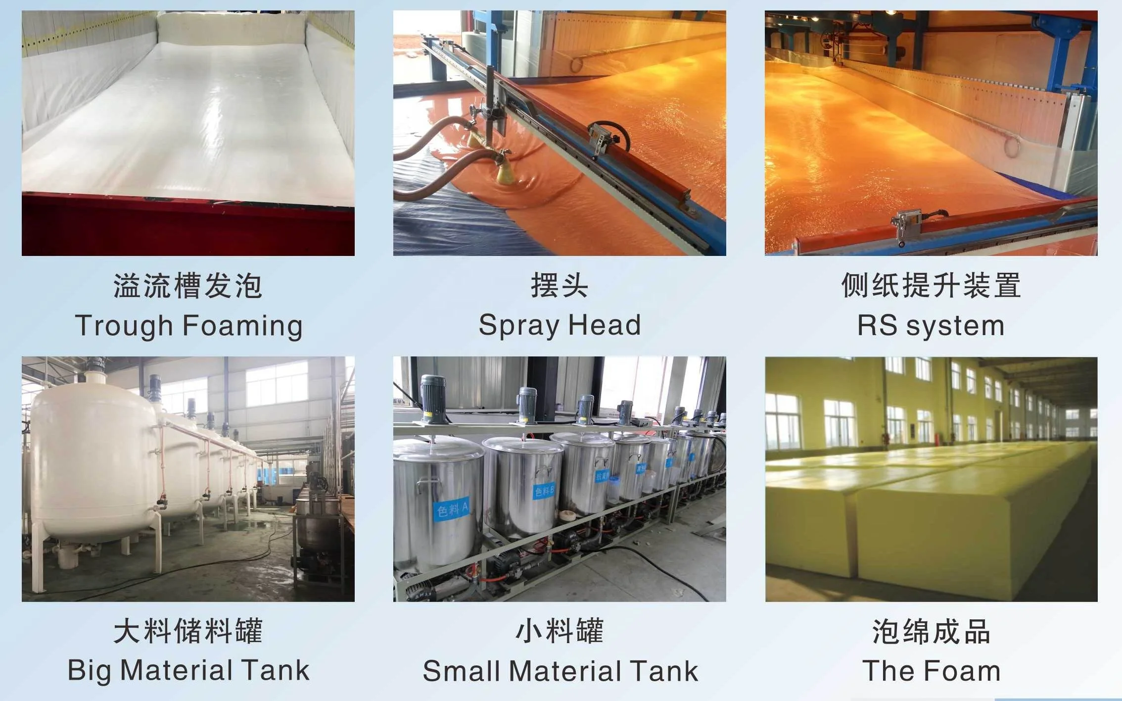 
Sponge Automatic Continuously Foaming Machine 