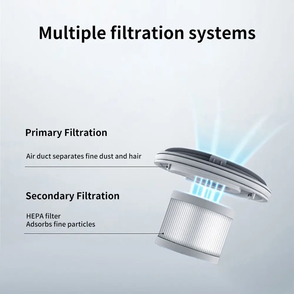 Professional Mattress Household Cleaner Bed Dust Mite Remover controller With Uv Light Vacuum vaccum Cleaner For Mattress Care