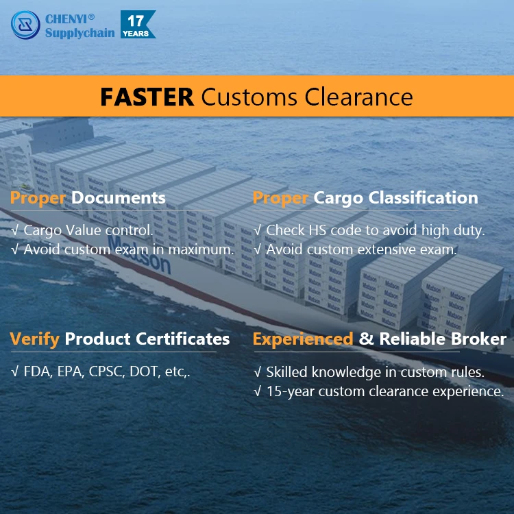 Fast DDP Logistics Shipping Service Provider Sea Air Freight Forwarder Agent From China To Sweden
