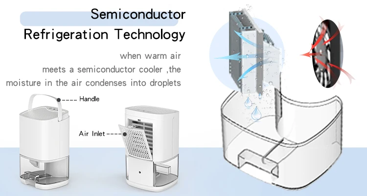 Mini Dehumidifier Help With Drying Clothes Rapid Remove Moisture Indoor Office Handy Easy to Carry 350ML/D