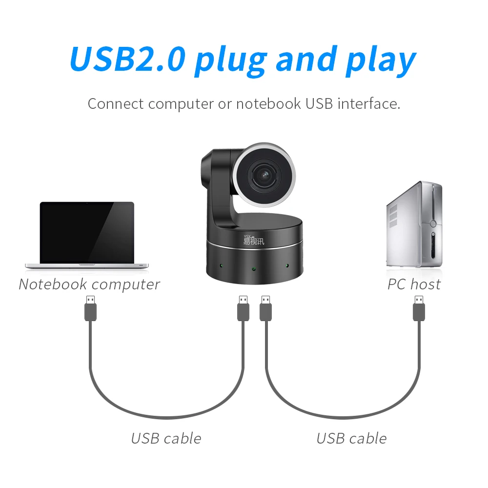 YSX-EC10-3  130-Degree Wide-Angle 1080p HD Prime Video Conference PTZ Camera  for Live Streaming Live Broadcast