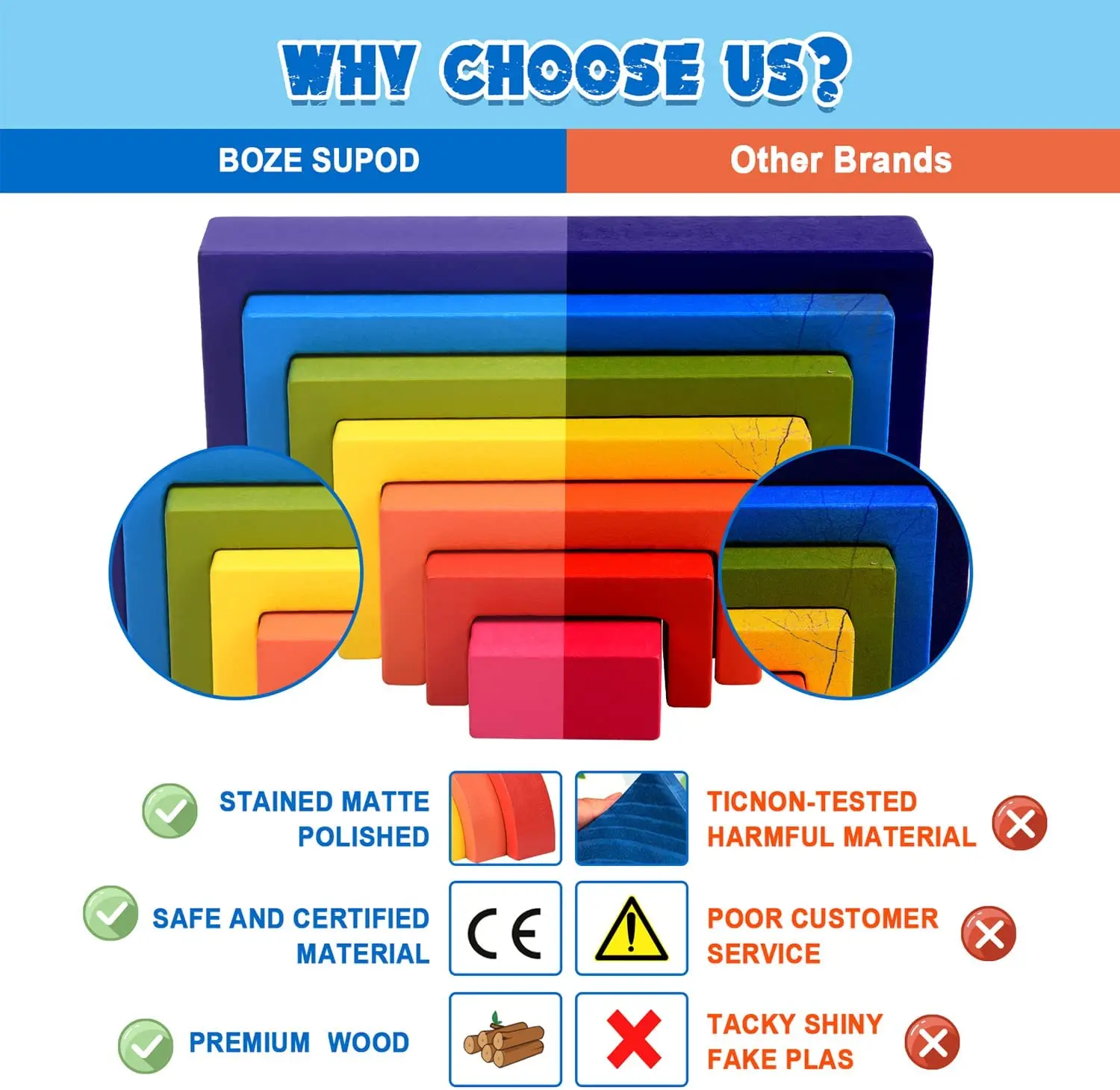 Wooden Toys Rainbow Stacking Blocks-Montessori Toys Building Blocks Open Ended Preschool Activity Educational Toy