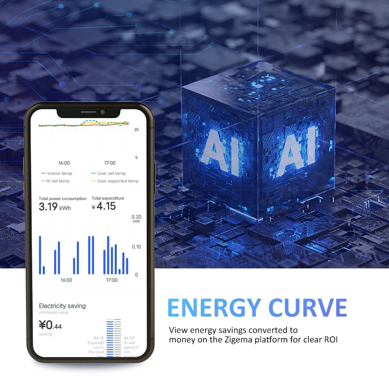 16A/5A floor heating thermostat gas water boiler heater thermostat AI thermostat