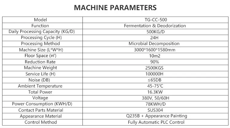 Compost Machine Price