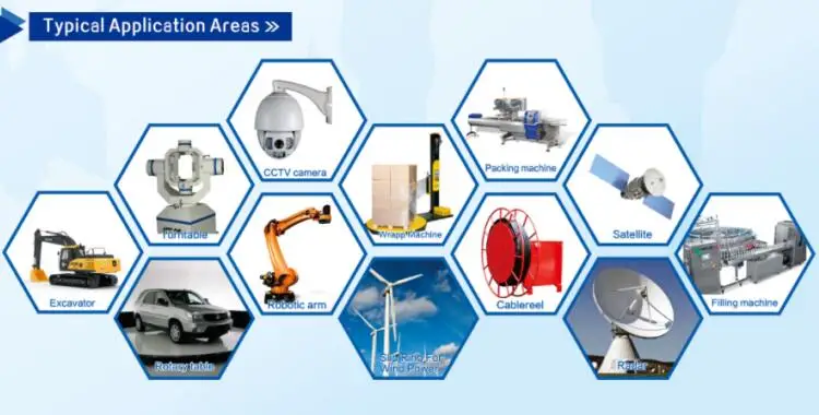 slip ring application 3.jpg