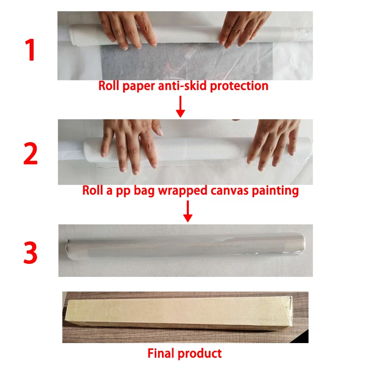 Abstract Colorful Tree Painting Prints And Posters On Canvas Modern Landscape Wall Art Picture