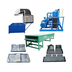 Tpe car mat making machines rubber TPE car mat making machines
