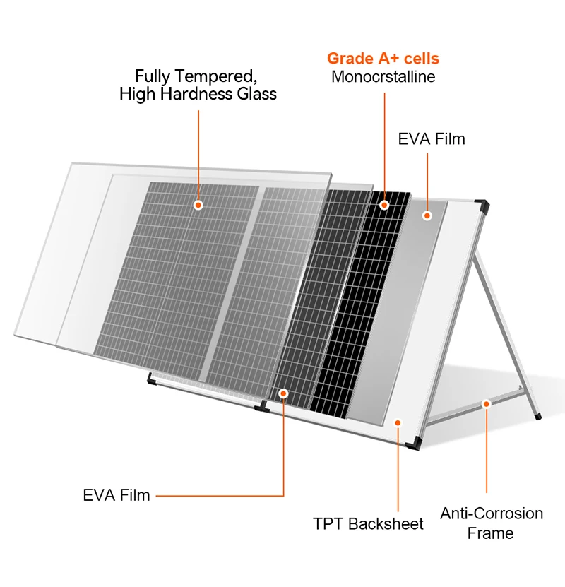 Flashfish Mono 100W 200w 400w 100 160 200 300 260 Watt Foldable Portable Monocrystalline Silicon Solar Panel for Boat Battery