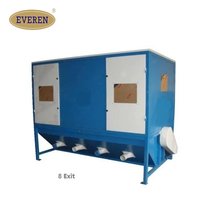 Машина для смешивания волоконных контейнеров для подушек