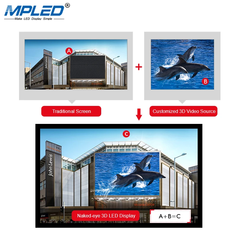 MPED Naked eye 3D LED display screen Easy maintenance P10 P8 P7.8 P6 3d led movie display