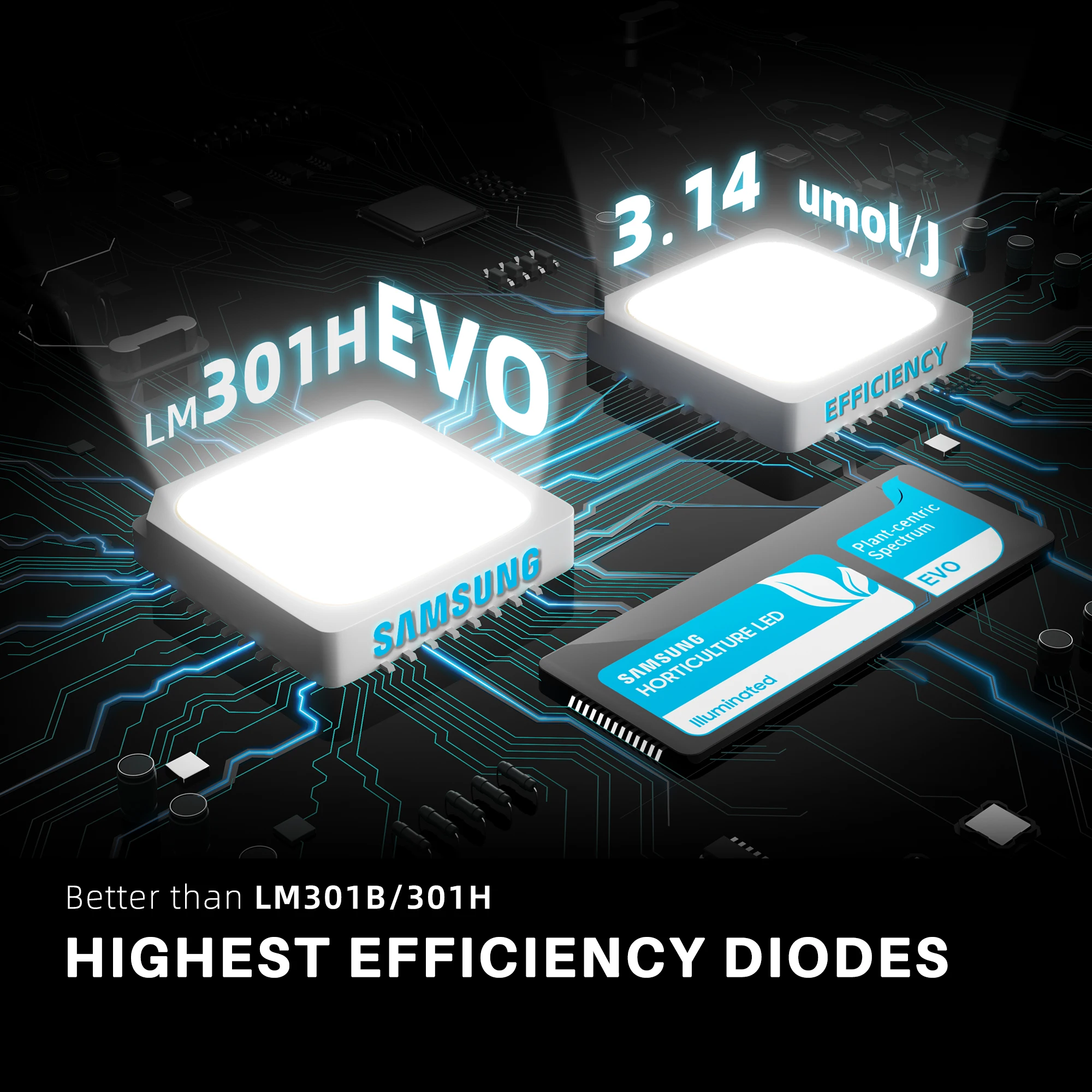 Samsung 301h evo 730w коммерческие растения полный спектр светодиодные лампы для выращивания Вертикальная ферма фермер-паук SE7000