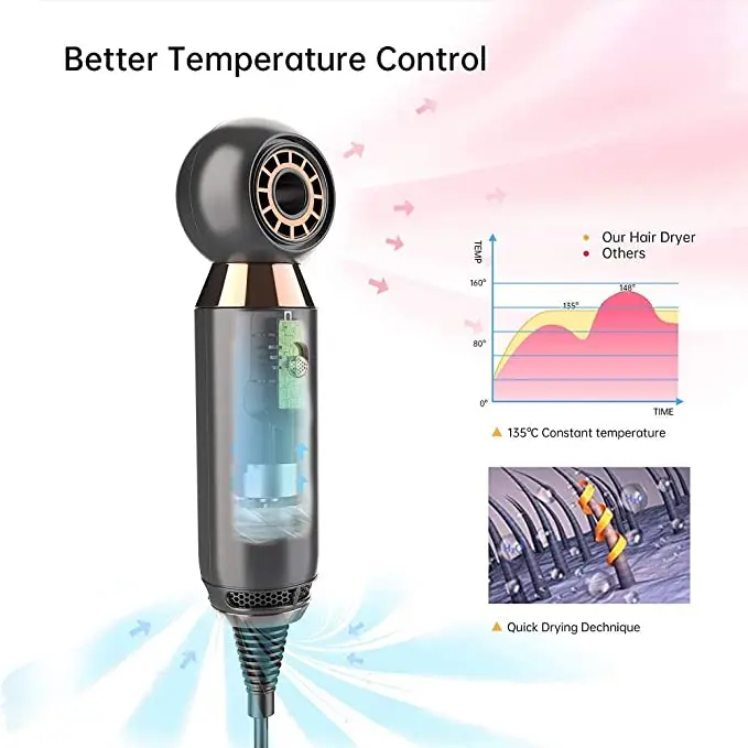 Popular Business Gift 800W Smart Heat Control High Airflow Volume Lightweight Mini Blow Dryer for Home Hotel Travel